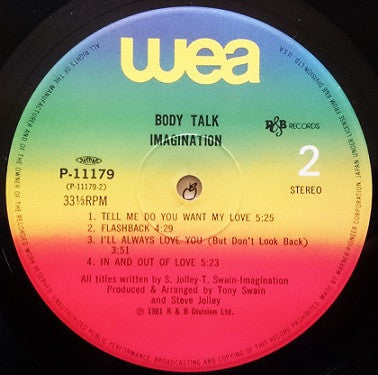 Imagination : Body Talk (LP, Album)