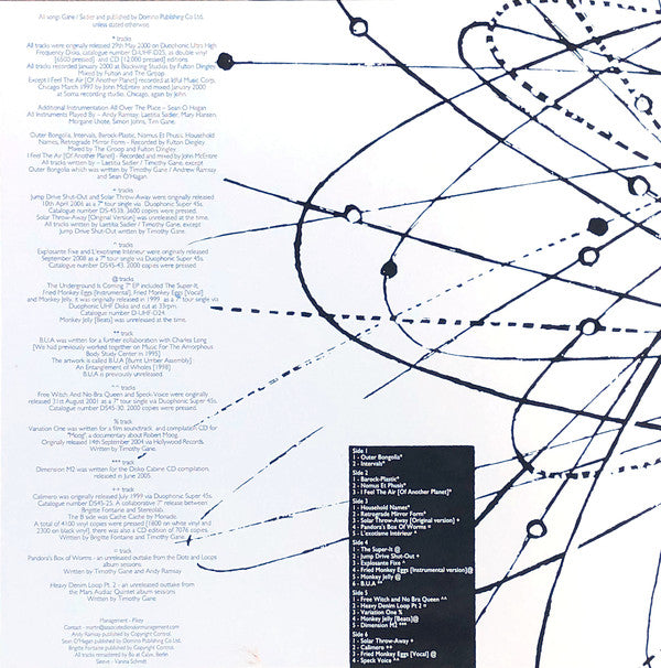 Stereolab : Electrically Possessed [Switched On Vol. 4] (3xLP, Comp, Ltd, Num, Mir)