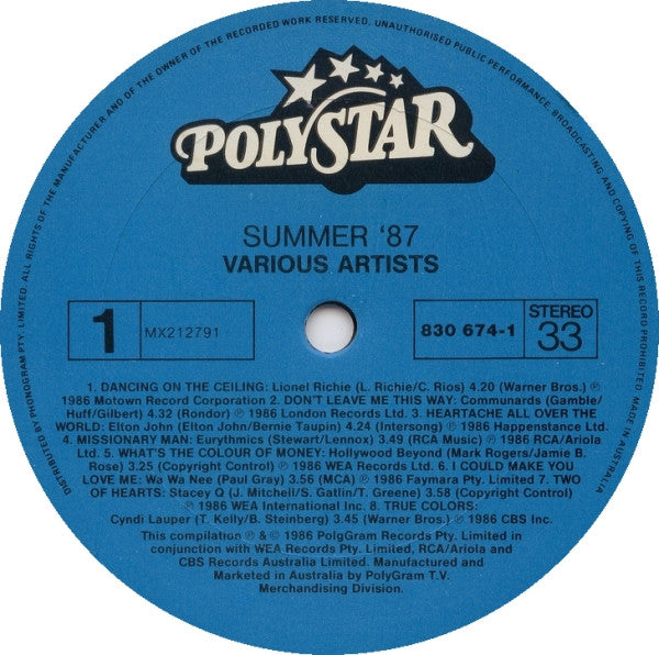 Various : Summer '87 (LP, Comp)